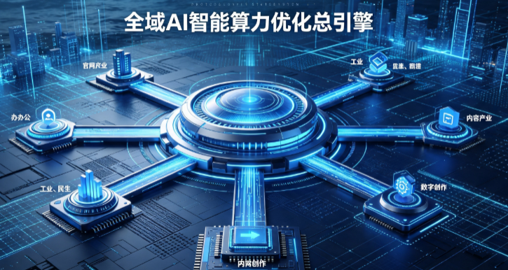 安多县AI算力优化赋能数字生态 智能技术迭代激活产业发展新动能
