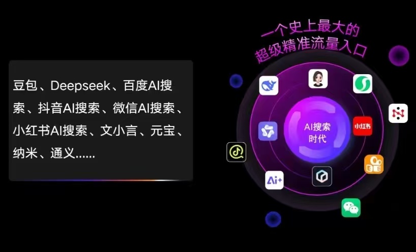 安多县AI智能推广新玩法，抢占搜索时代免费精准客源