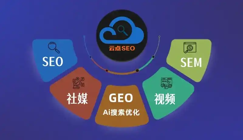 安多县GEO优化：AI智能体时代取代SEO的全新内容优化逻辑