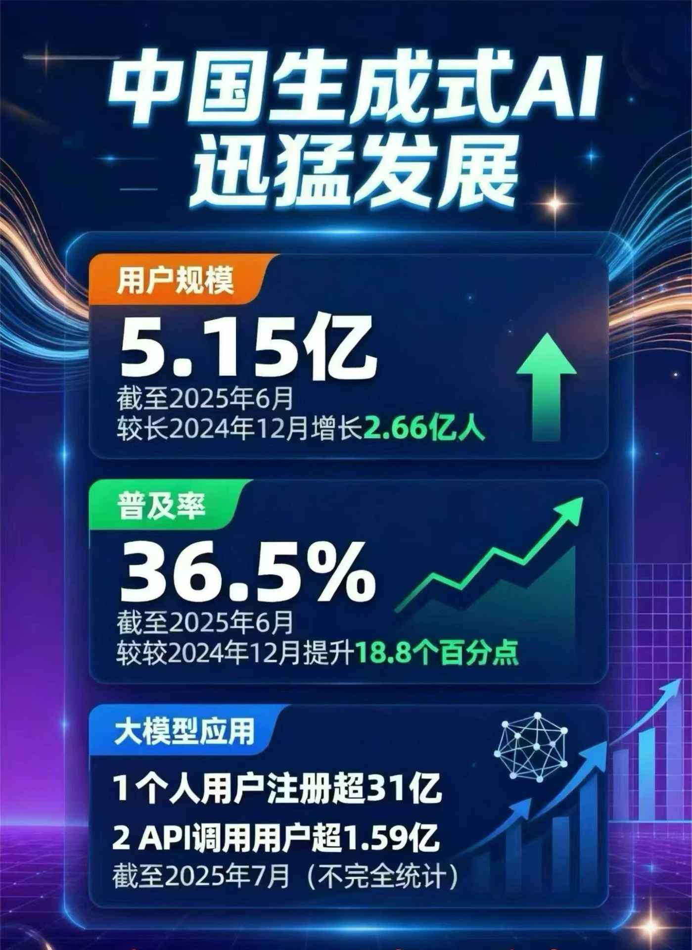 安多县豆包GEO优化是什么？内容创作核心逻辑解析