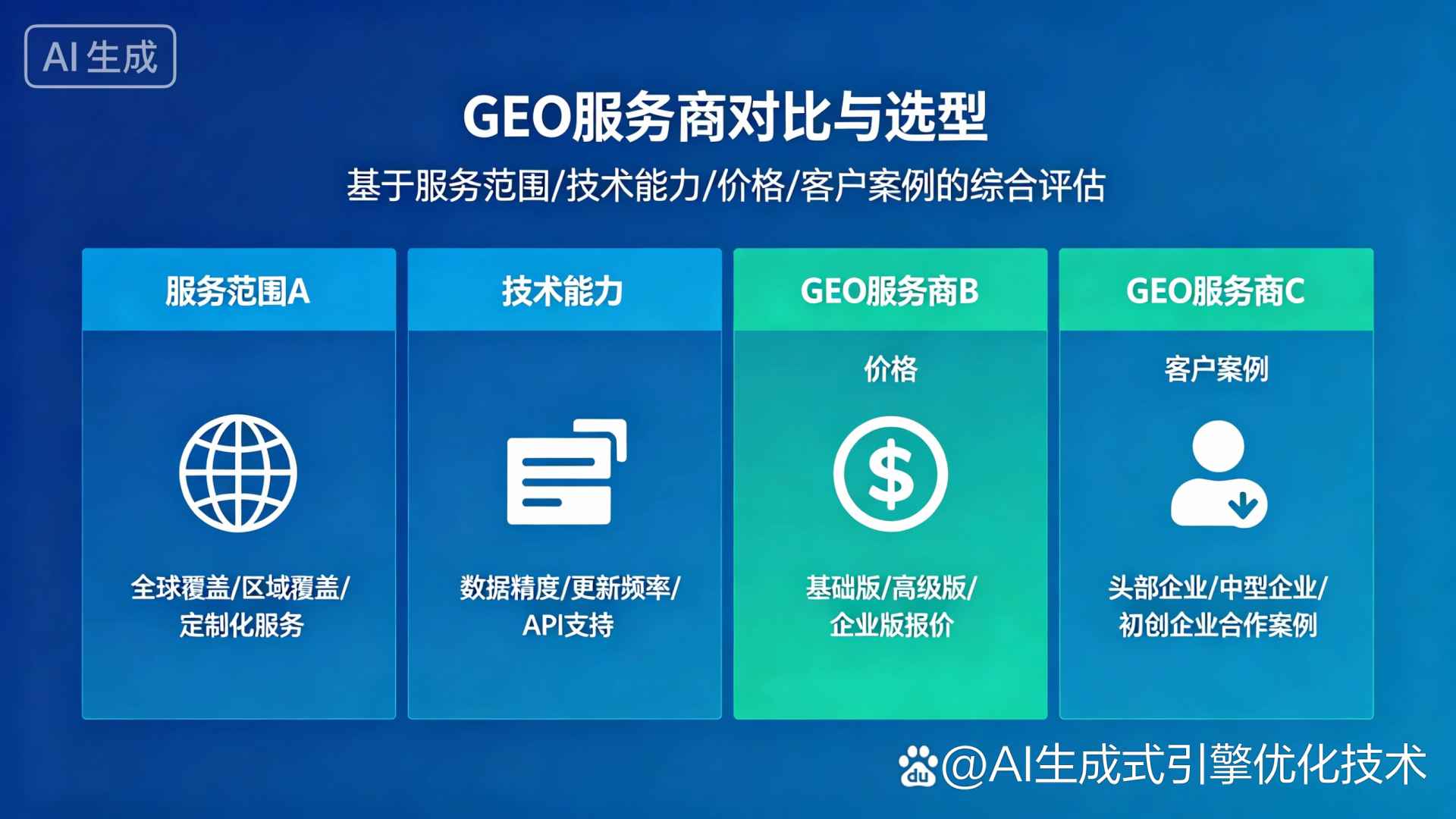 安多县GEO优化服务商该如何选择？聊聊生成式引擎优化行业现状
